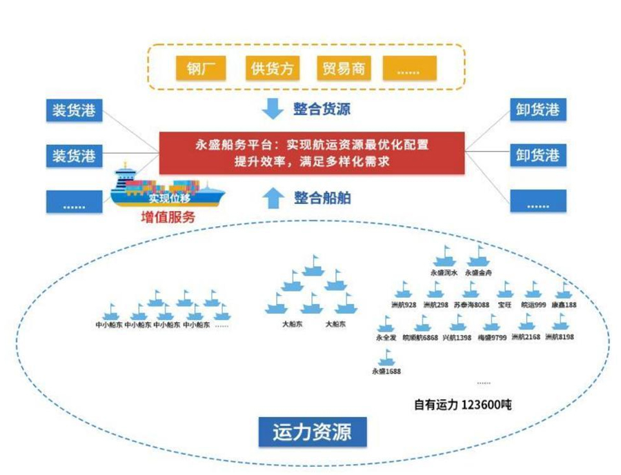ABUIABACGAAgx4DnwwYo8t3a0gIwhAc4sQU